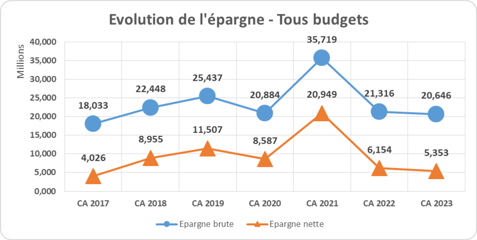 Agrandir l'image (fenêtre modale)